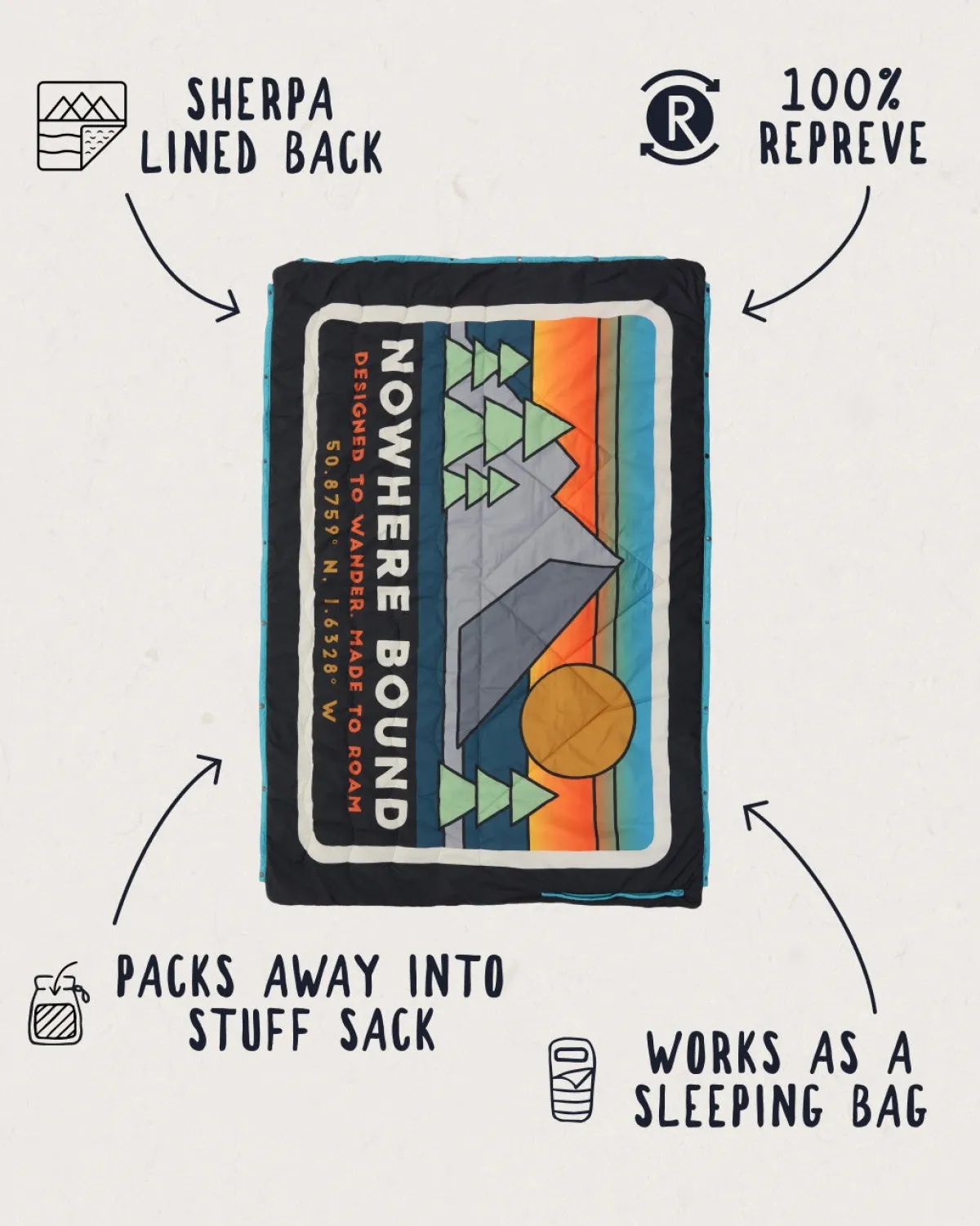 Blankets|Blankets|Passenger Nomadic Recycled Sherpa Blanket - Black 'Nowhere Bound' Print Black'NowhereBound'Print